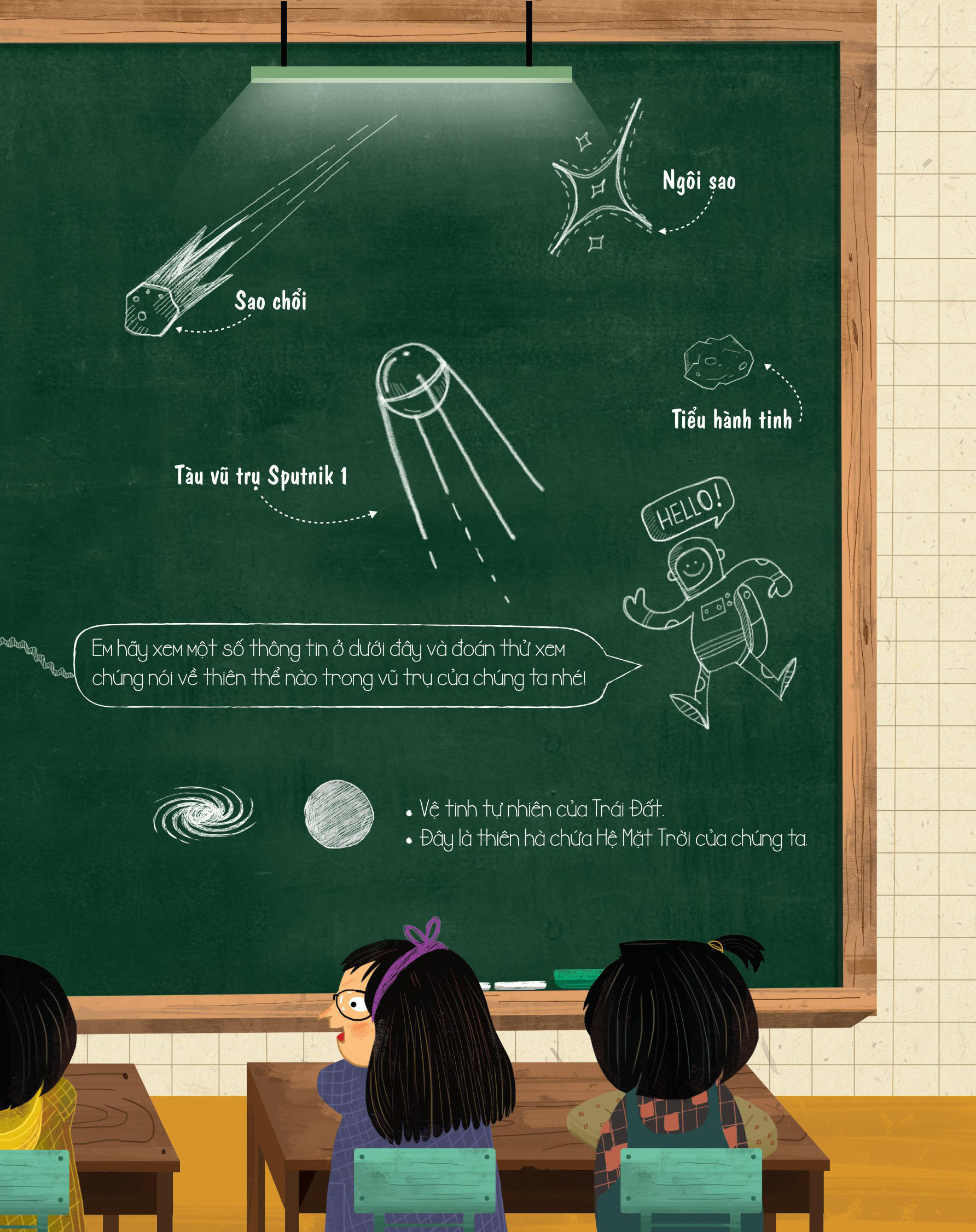 lift - the - flap - lật mở khám phá - space - vũ trụ - Ảnh 5