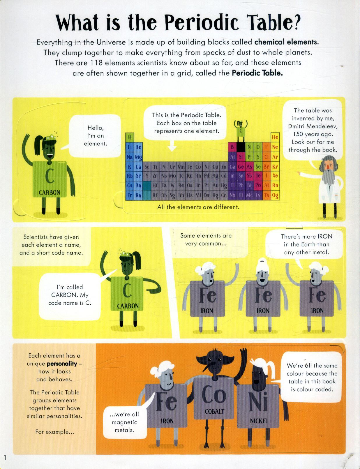lift-the-flap periodic table - Ảnh 3