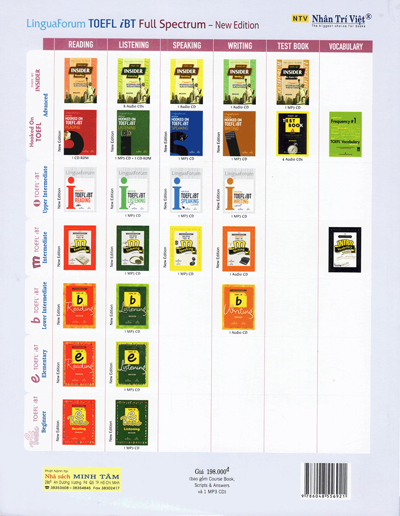 linguaforum toefl ibt i-speaking - Ảnh 17