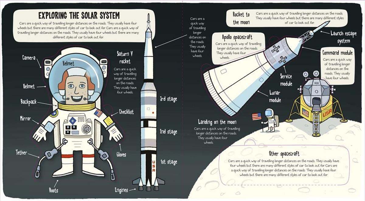 little explorers - outer space - Ảnh 4