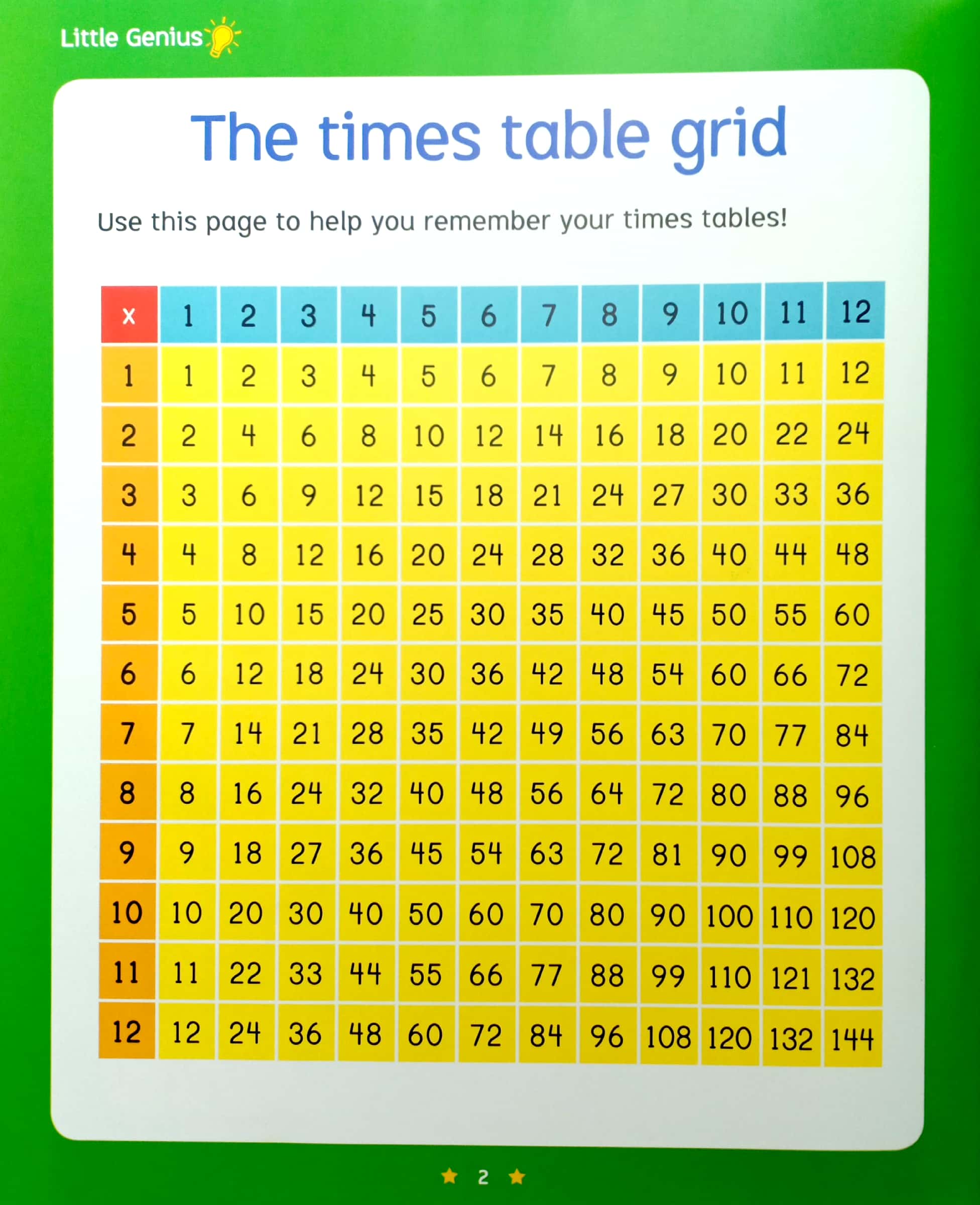 little genius times table - magnetic board & magnets - Ảnh 4