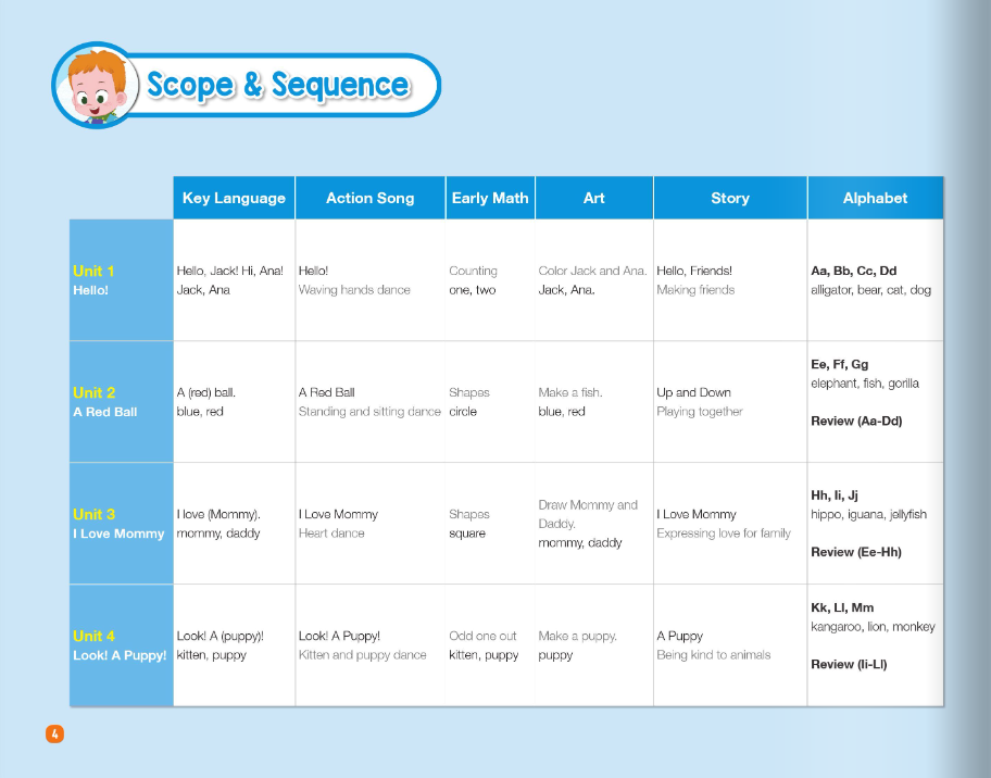 little hands student book nursery - Ảnh 5