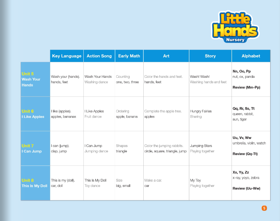 little hands student book nursery - Ảnh 6