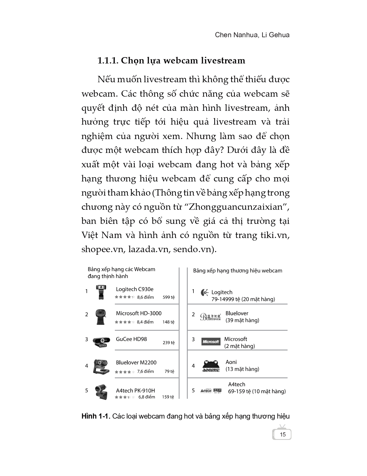 livestream - hướng dẫn chi tiết kiếm tiền từ livestream - Ảnh 14