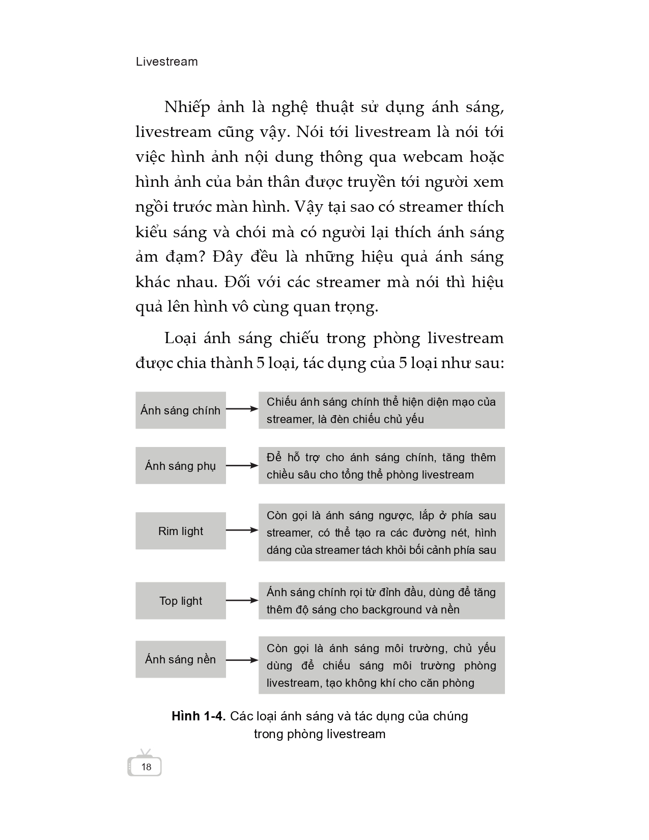 livestream - hướng dẫn chi tiết kiếm tiền từ livestream - Ảnh 17