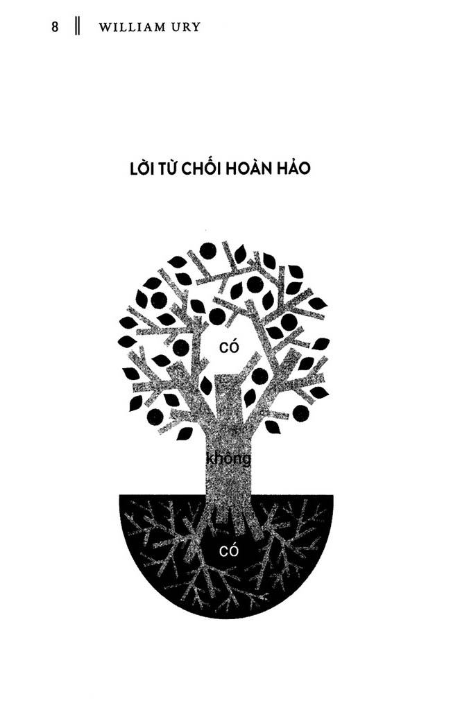 lời từ chối hoàn hảo - Ảnh 9