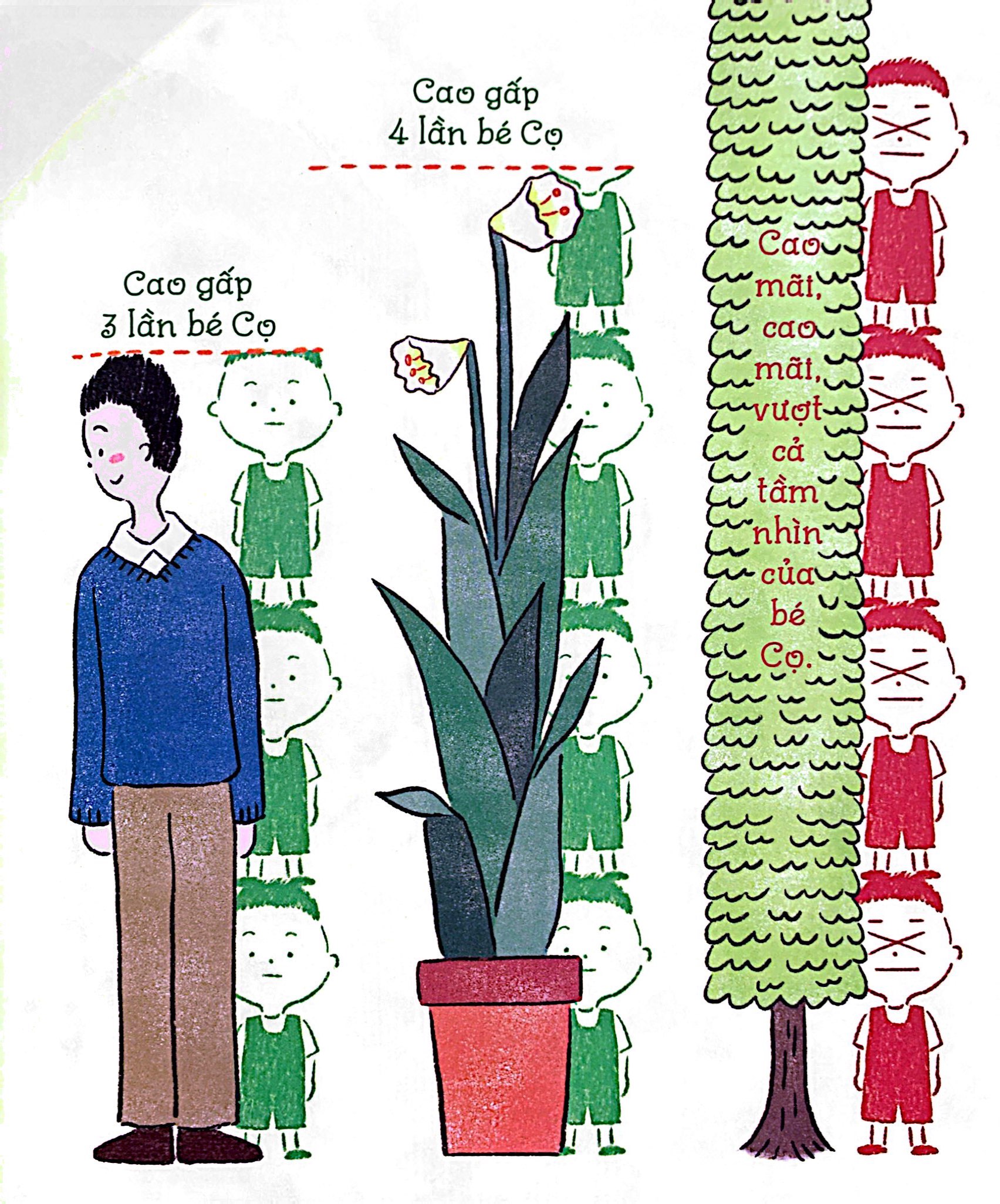 lớn lên mình sẽ thế nào nhỉ? - Ảnh 6