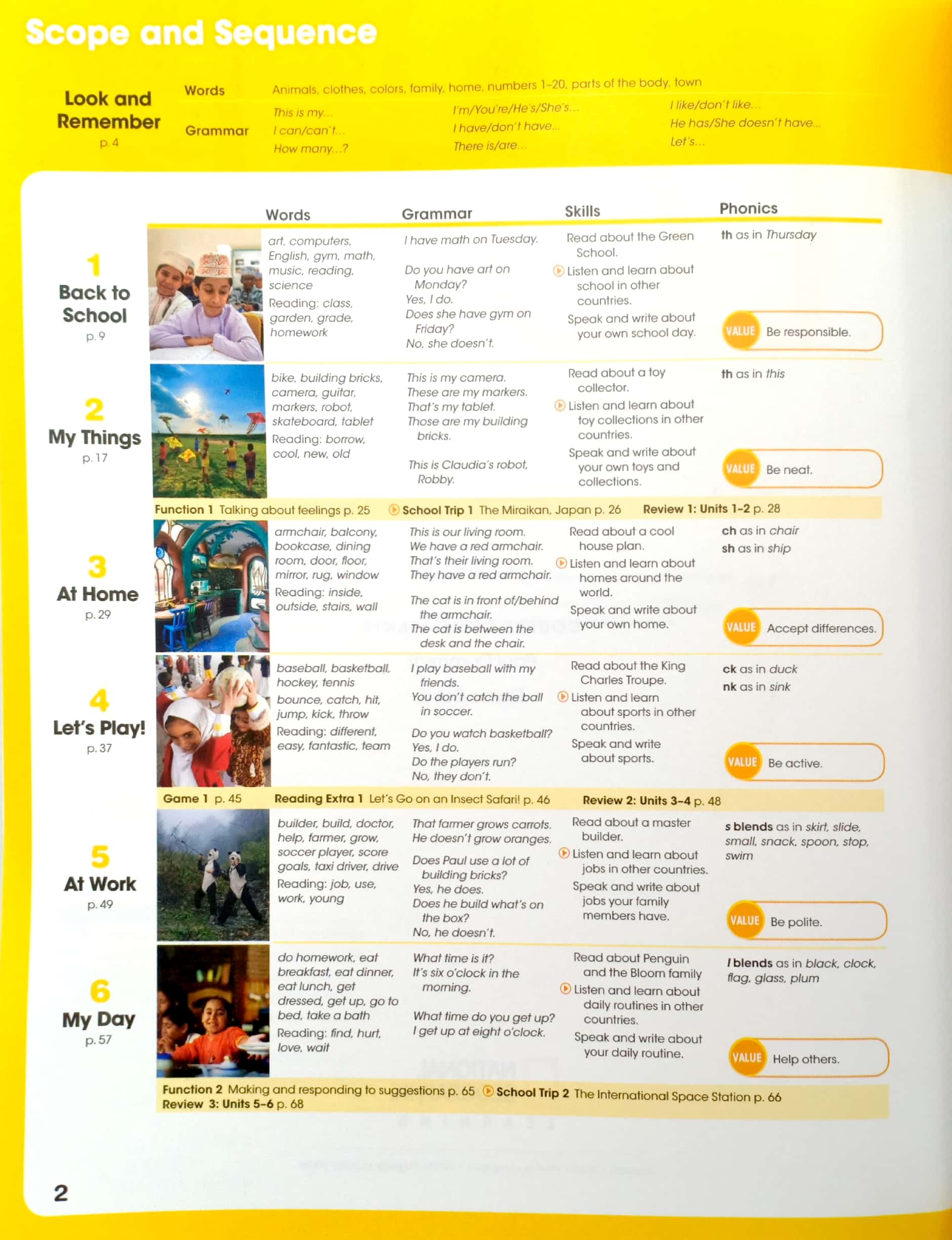 look 2 (look, american english) - student book - Ảnh 3