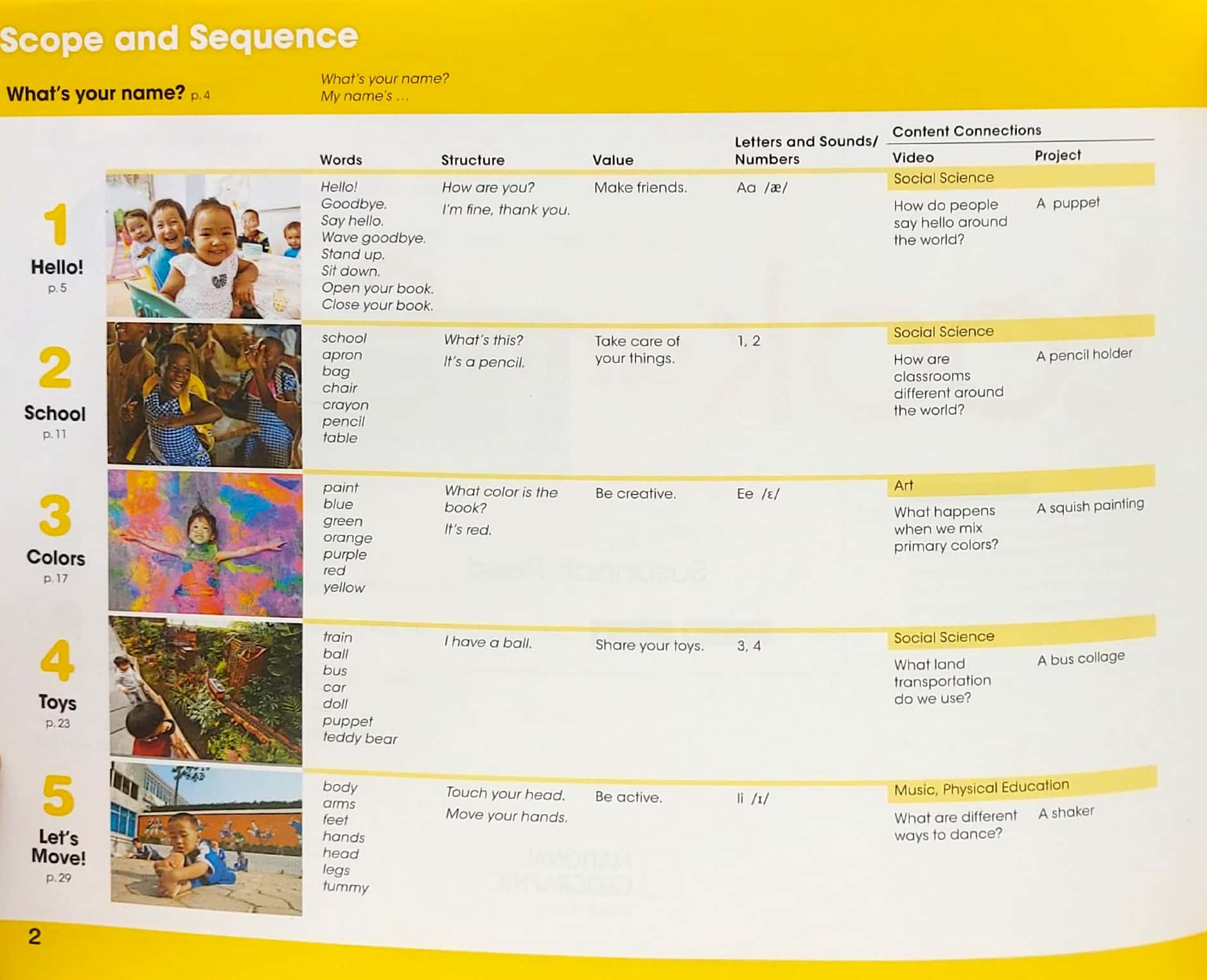 look and see 1 ame: student's book with online practice and studentℹs ebook - Ảnh 3