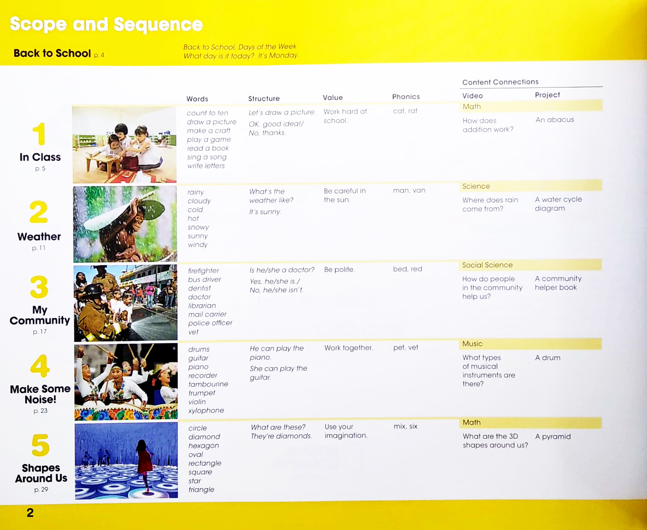 look and see 3: student's book with online practice and studentℹs ebook - Ảnh 3