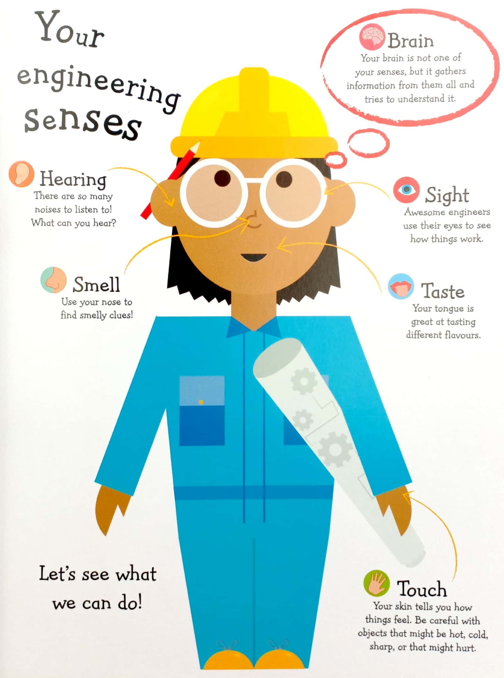 look i'm an engineer - Ảnh 5