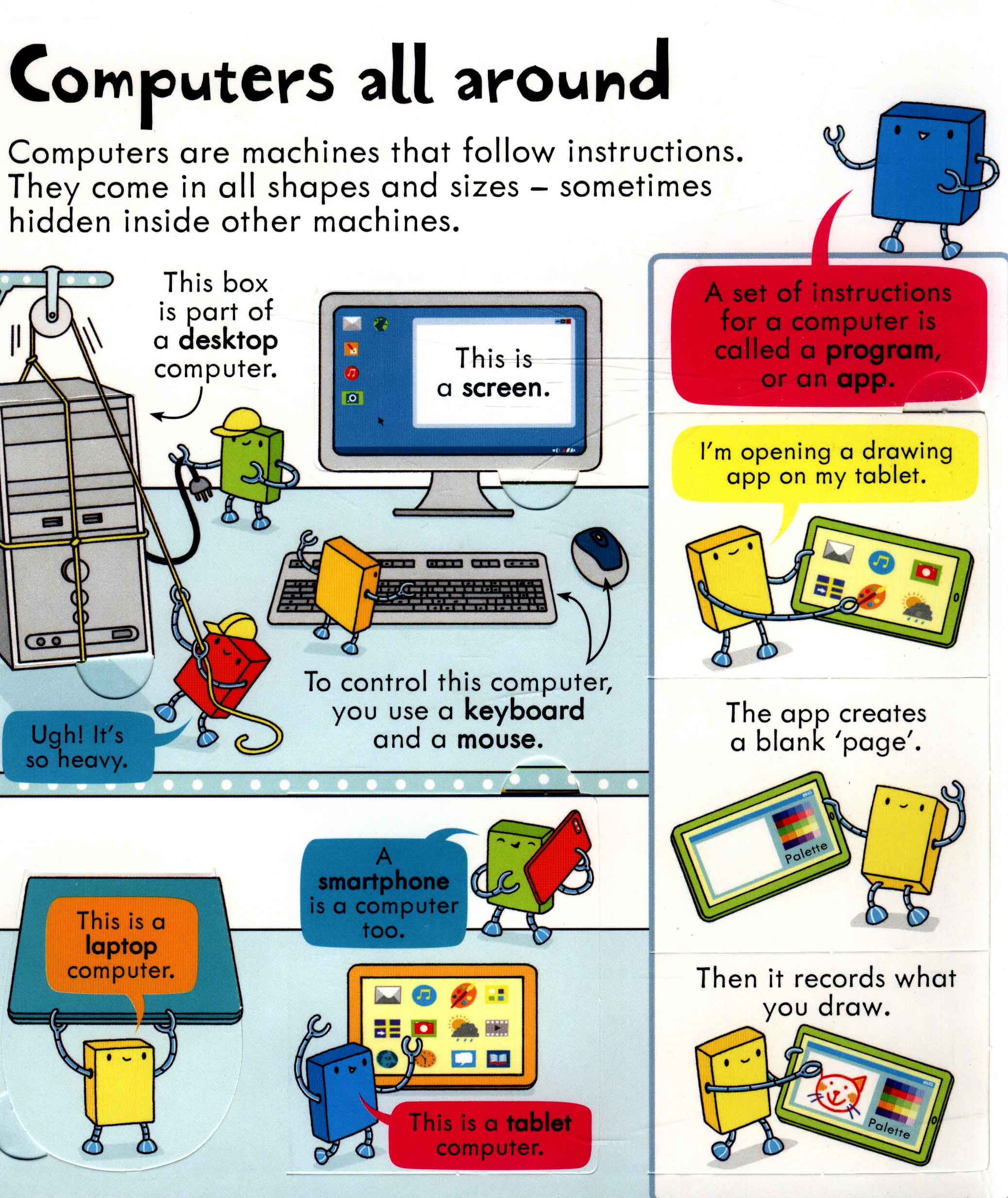 look inside how computers work - Ảnh 4