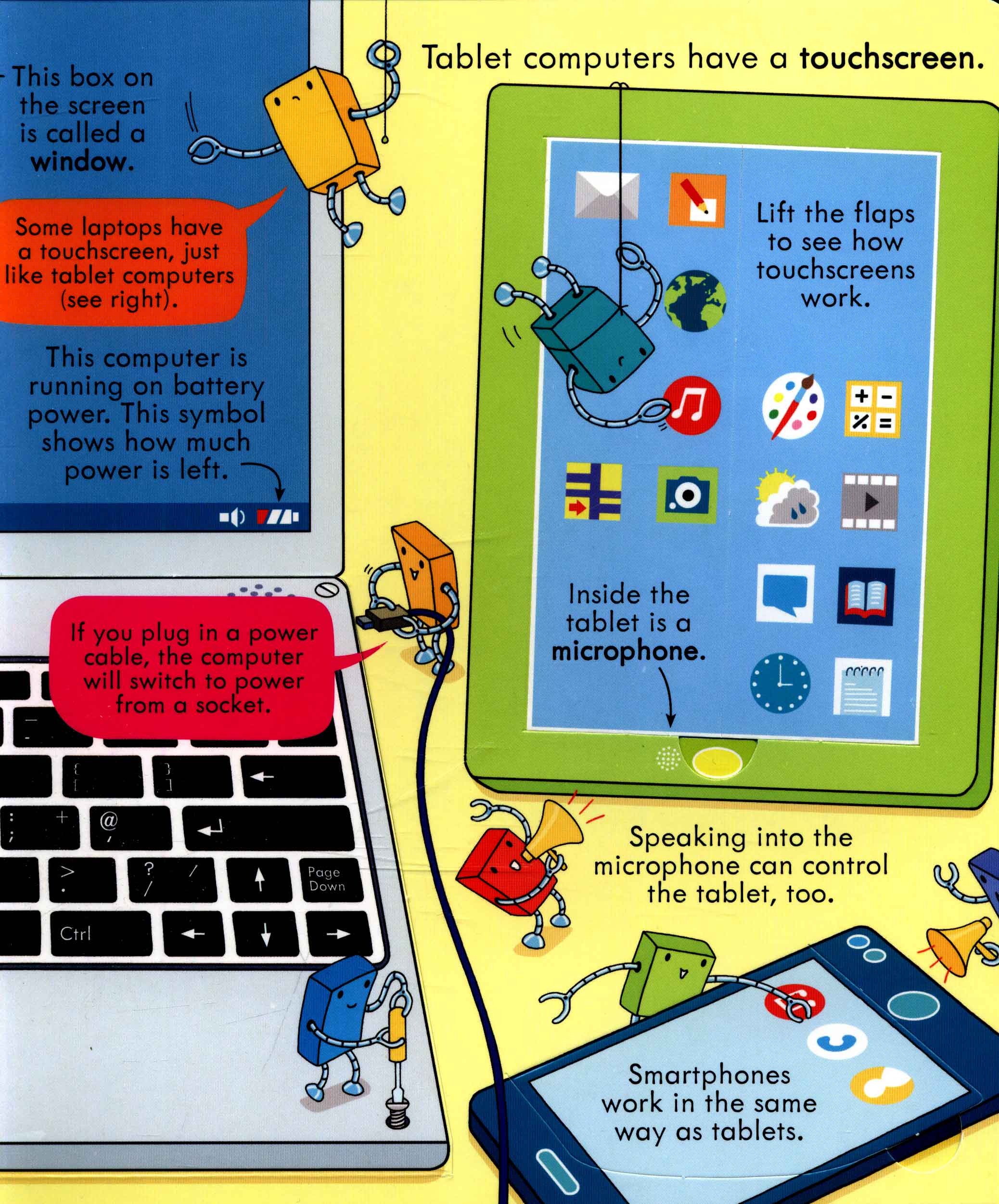 look inside how computers work - Ảnh 7