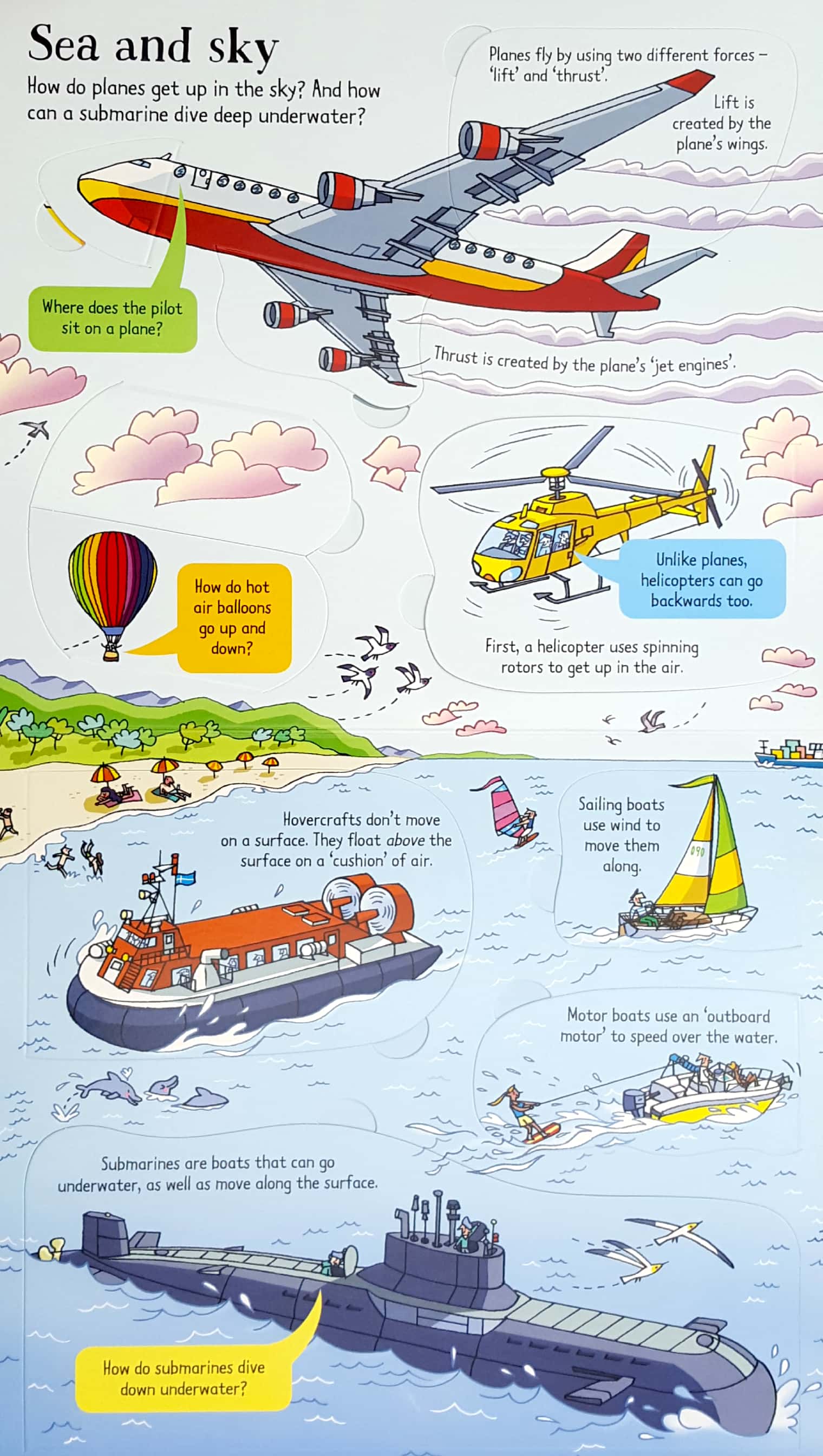 look inside how things work - Ảnh 5