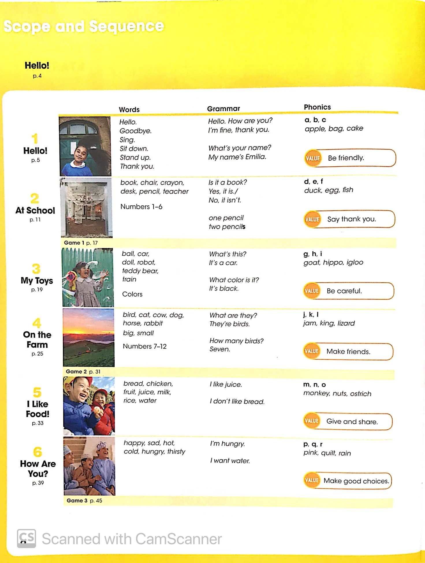 look starter (look, american english) student book - Ảnh 4