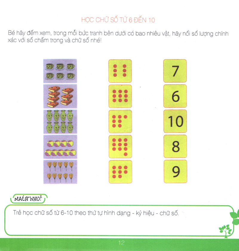 lớp học gia đình (6 tuổi) - Ảnh 11