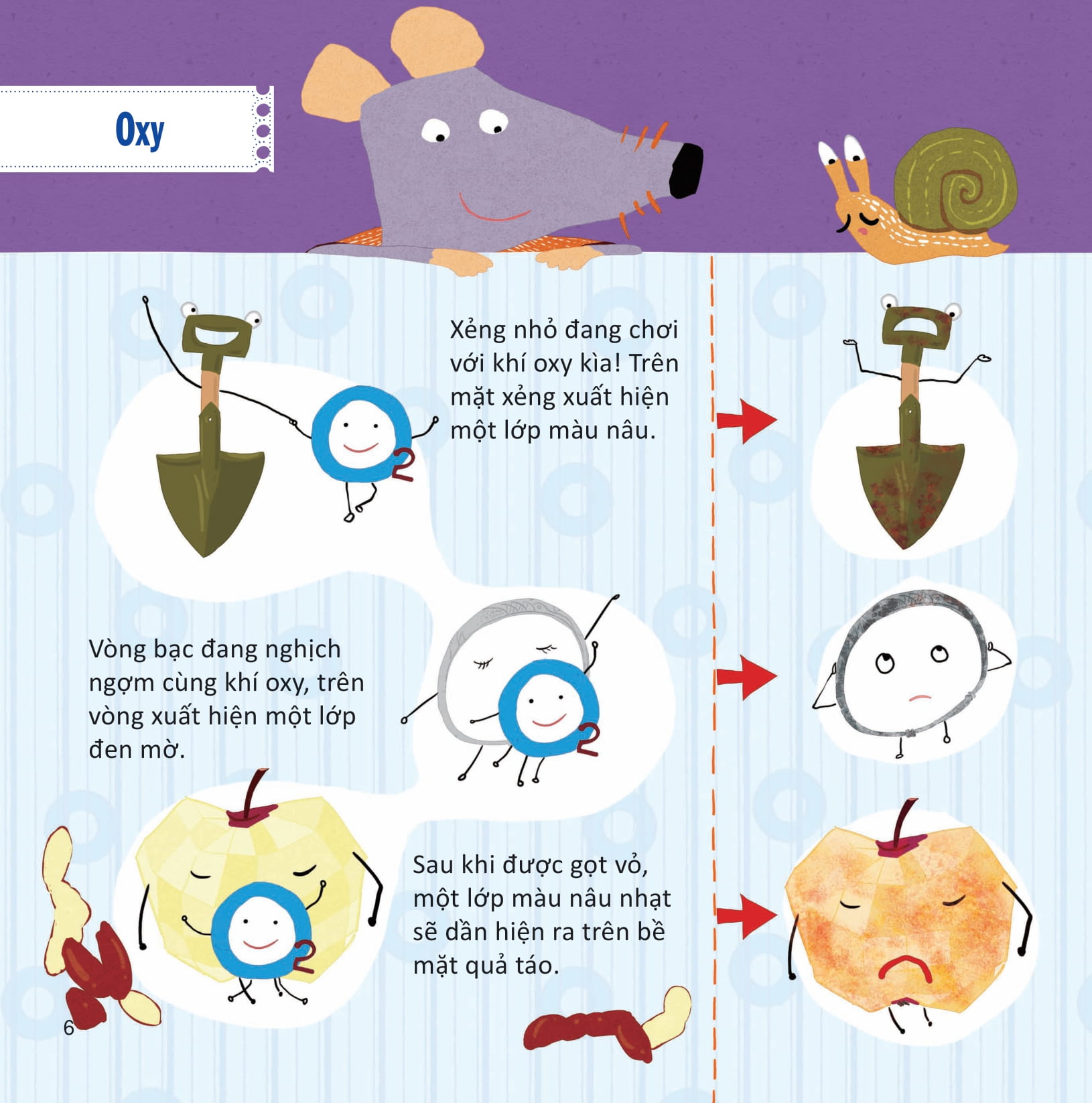 lớp khoa học vỡ lòng - tìm hiểu hóa học - Ảnh 3