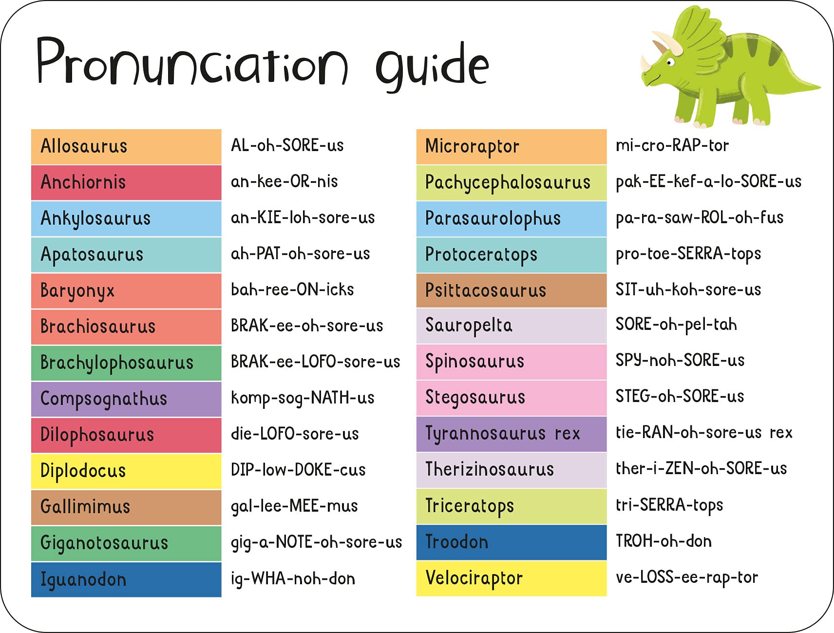 lots to spot flashcards - dinosaurs! - Ảnh 8