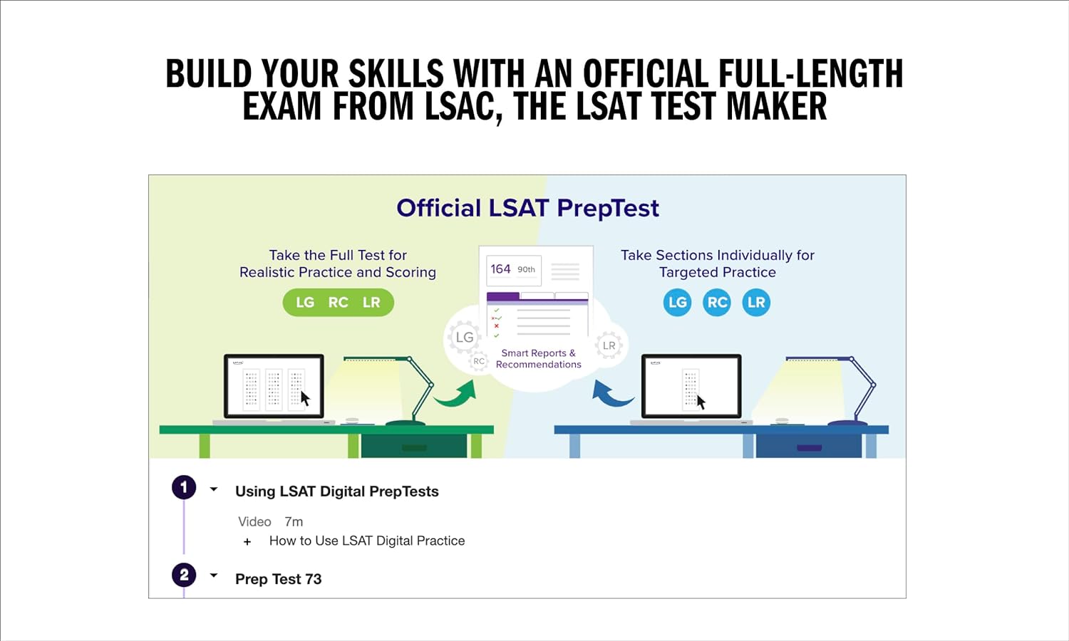 lsat logic games prep 2023: real lsat questions + proven strategies + online (kaplan test prep) - Ảnh 5
