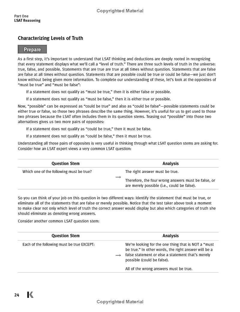 lsat prep plus 2020-2021: strategies for every section + real lsat questions + online (kaplan test prep) - Ảnh 9