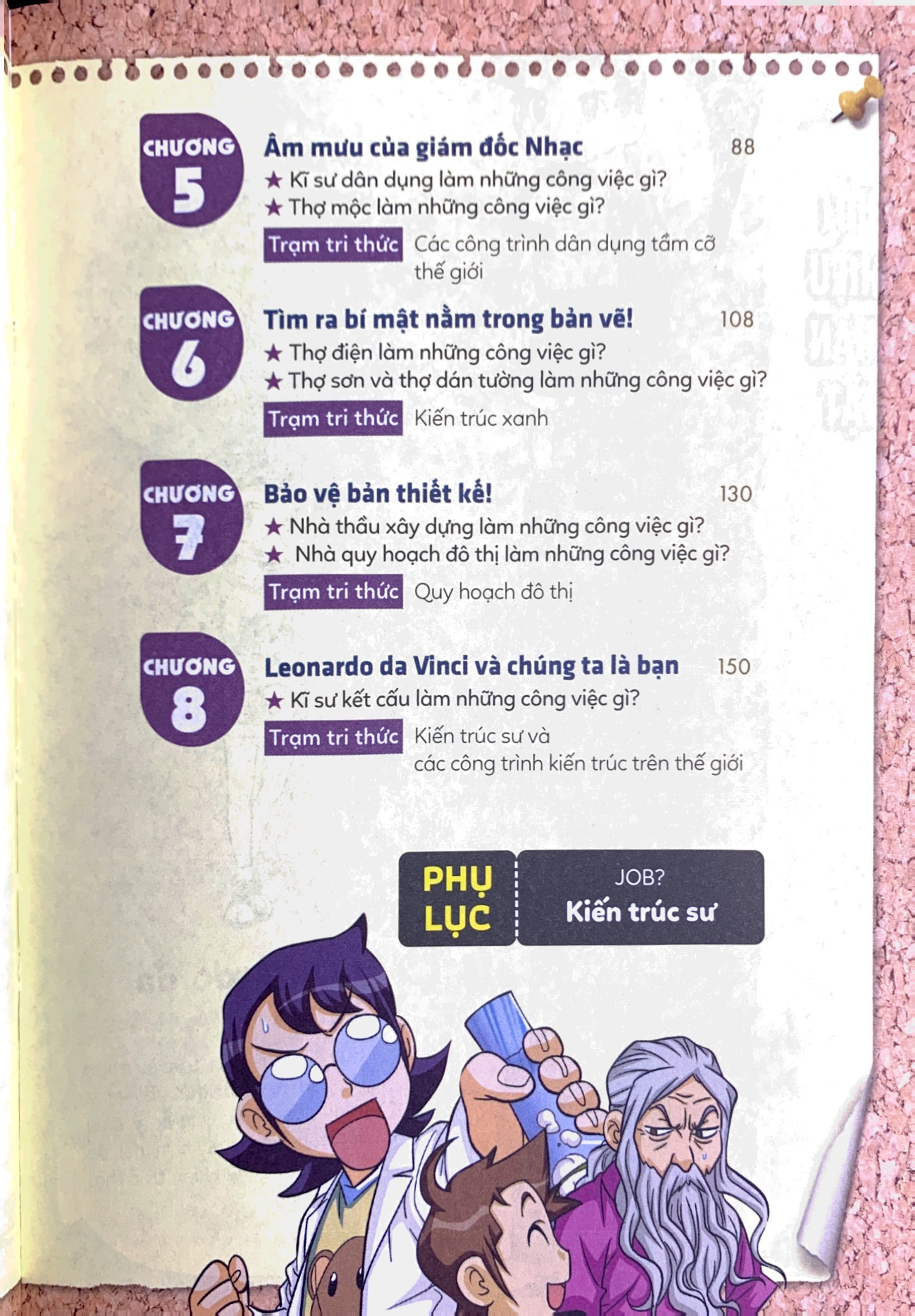 lựa chọn cho tương lai - job? - kiến trúc sư - Ảnh 5