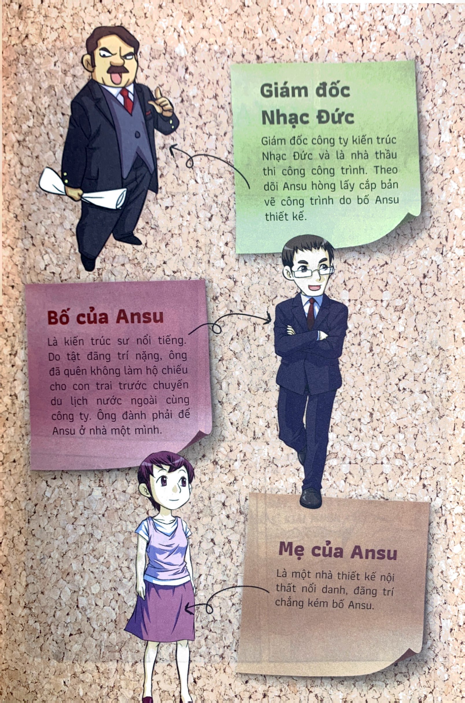 lựa chọn cho tương lai - job? - kiến trúc sư - Ảnh 7