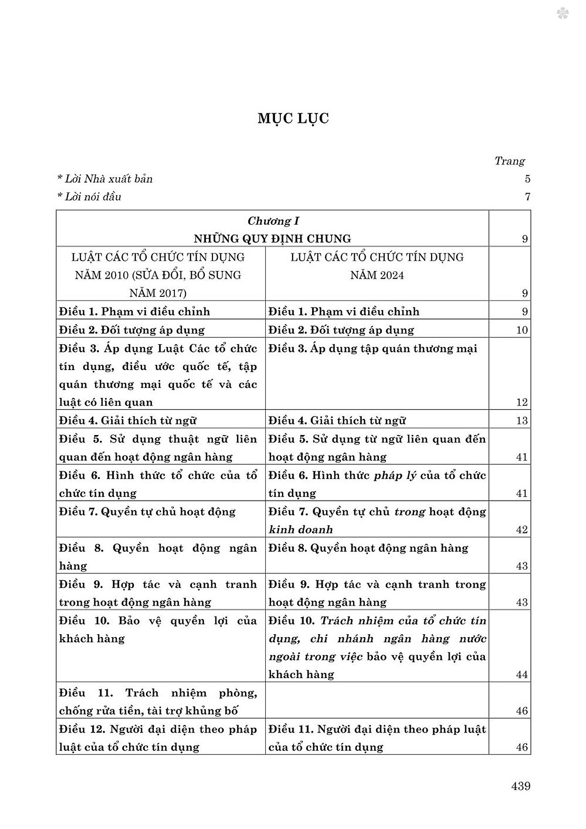luật các tổ chưc tín dụng năm 2024 - so sánh và bình luận - Ảnh 2