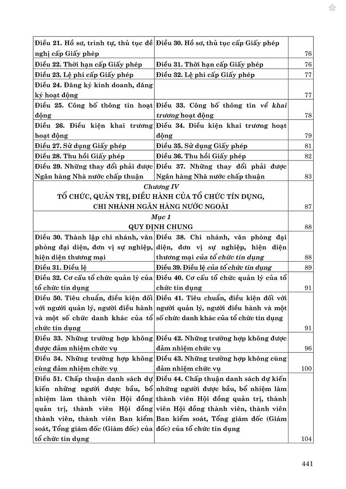 luật các tổ chưc tín dụng năm 2024 - so sánh và bình luận - Ảnh 5