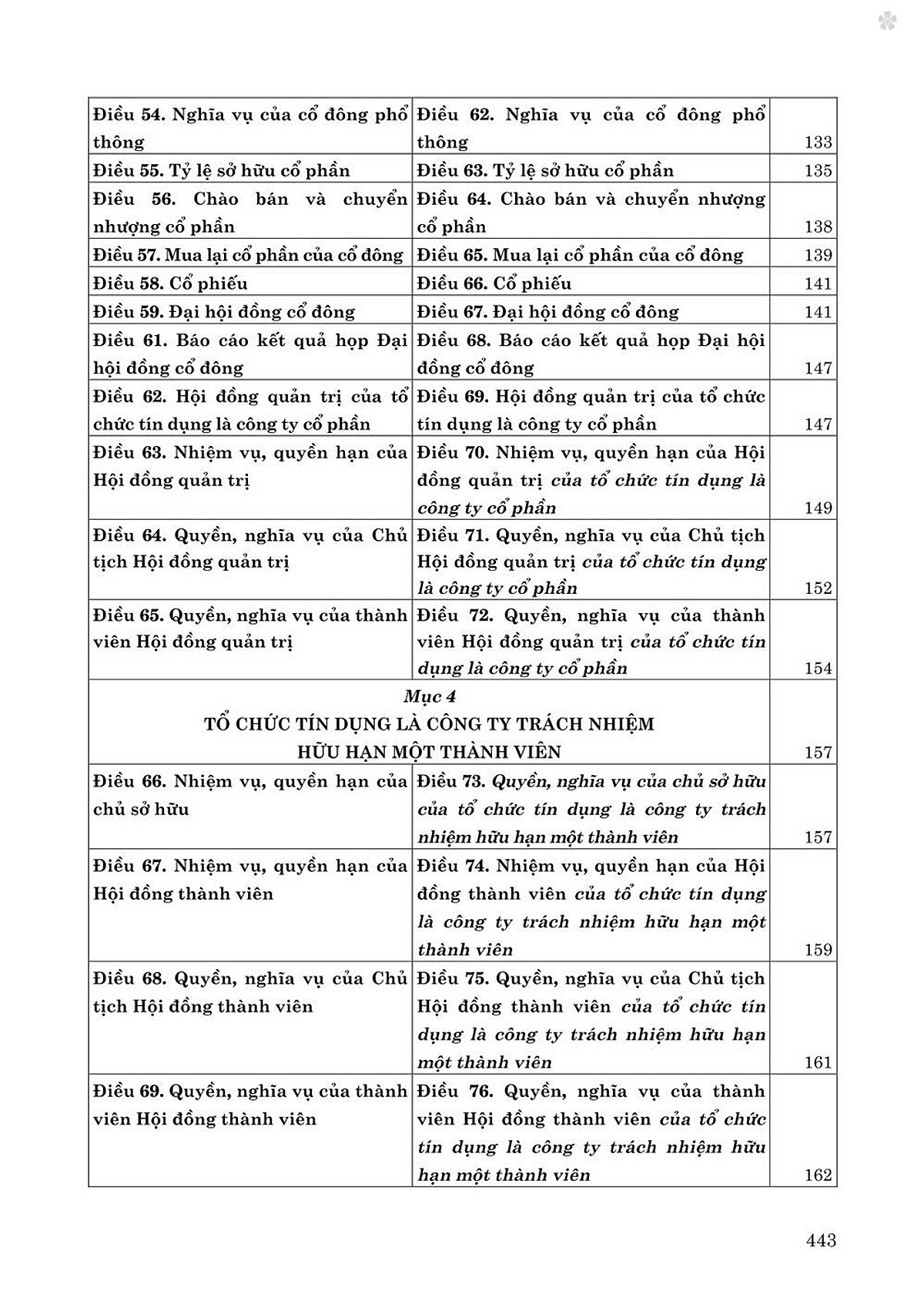 luật các tổ chưc tín dụng năm 2024 - so sánh và bình luận - Ảnh 6