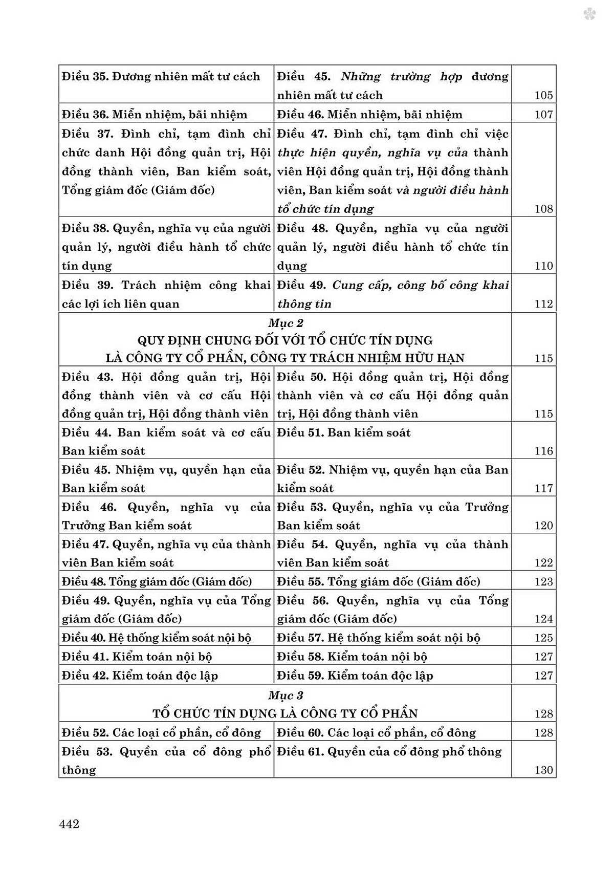 luật các tổ chưc tín dụng năm 2024 - so sánh và bình luận - Ảnh 7