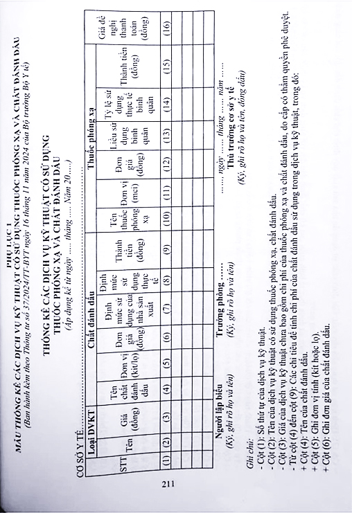 luật dược (sửa đổi, bổ sung) và các quy định mới nhất dành cho ngành dược-dược sĩ-nhà thuốc - Ảnh 8