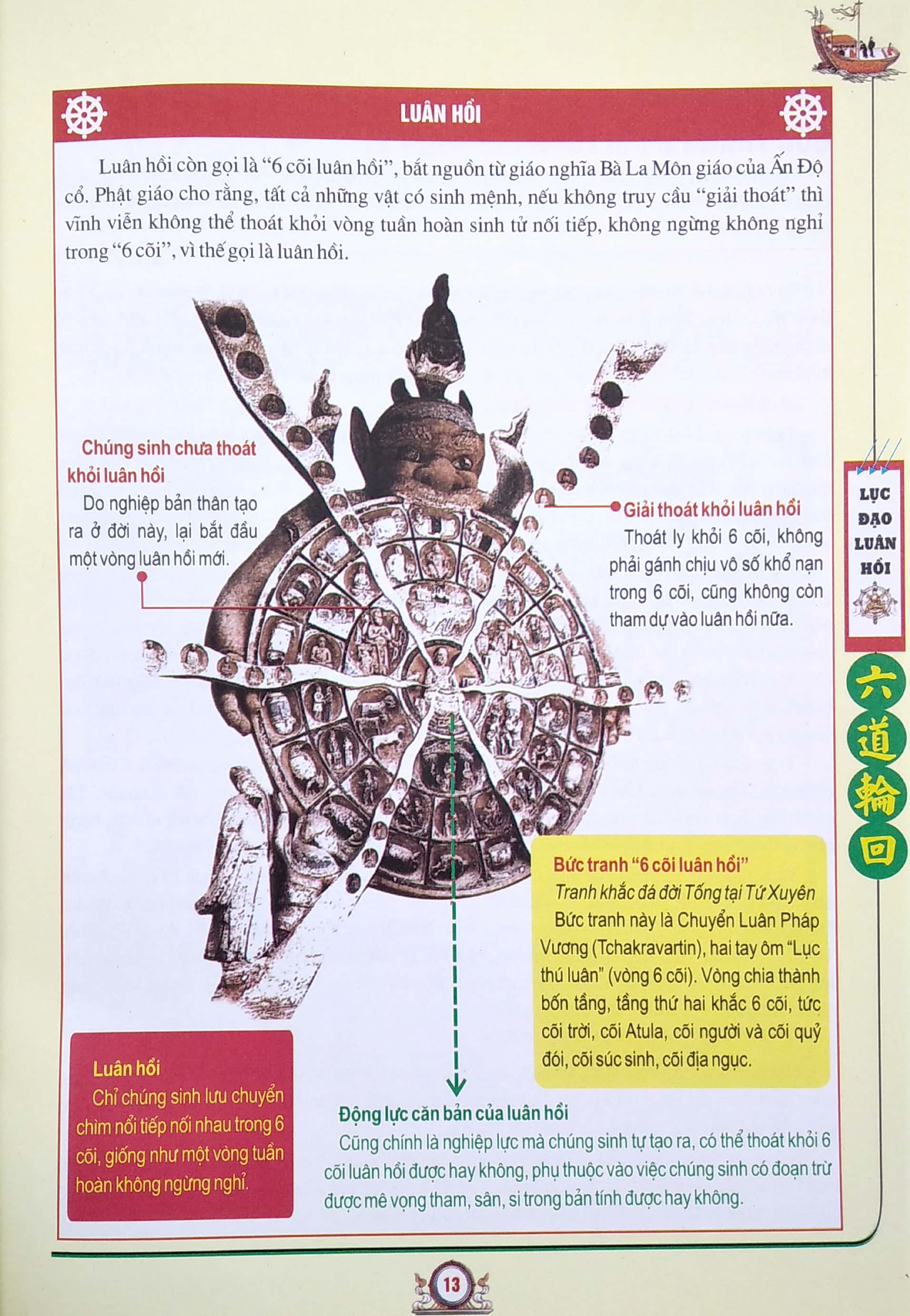 lục đạo luân hồi (2020) - Ảnh 6