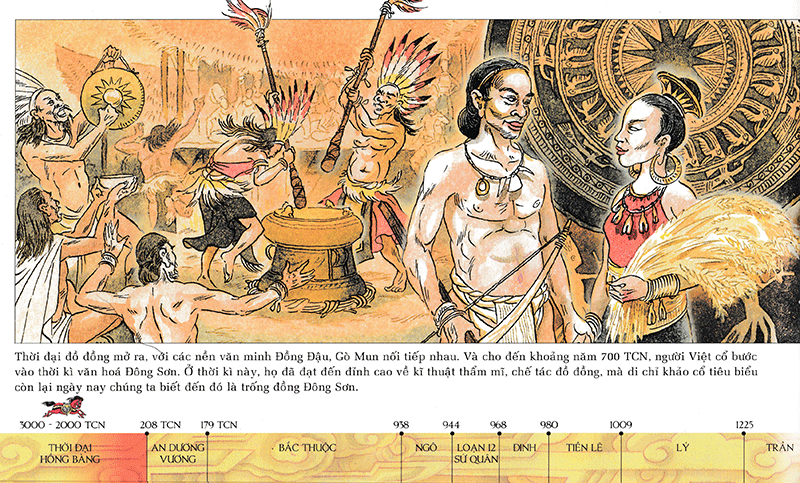 lược sử nước việt bằng tranh (tái bản 2024) - Ảnh 10