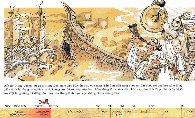 lược sử nước việt bằng tranh (tái bản 2024) - Ảnh 14