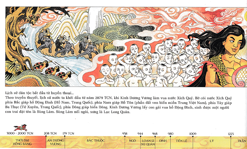 lược sử nước việt bằng tranh (tái bản 2024) - Ảnh 6