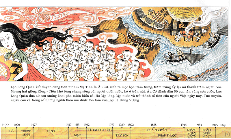 lược sử nước việt bằng tranh (tái bản 2024) - Ảnh 7