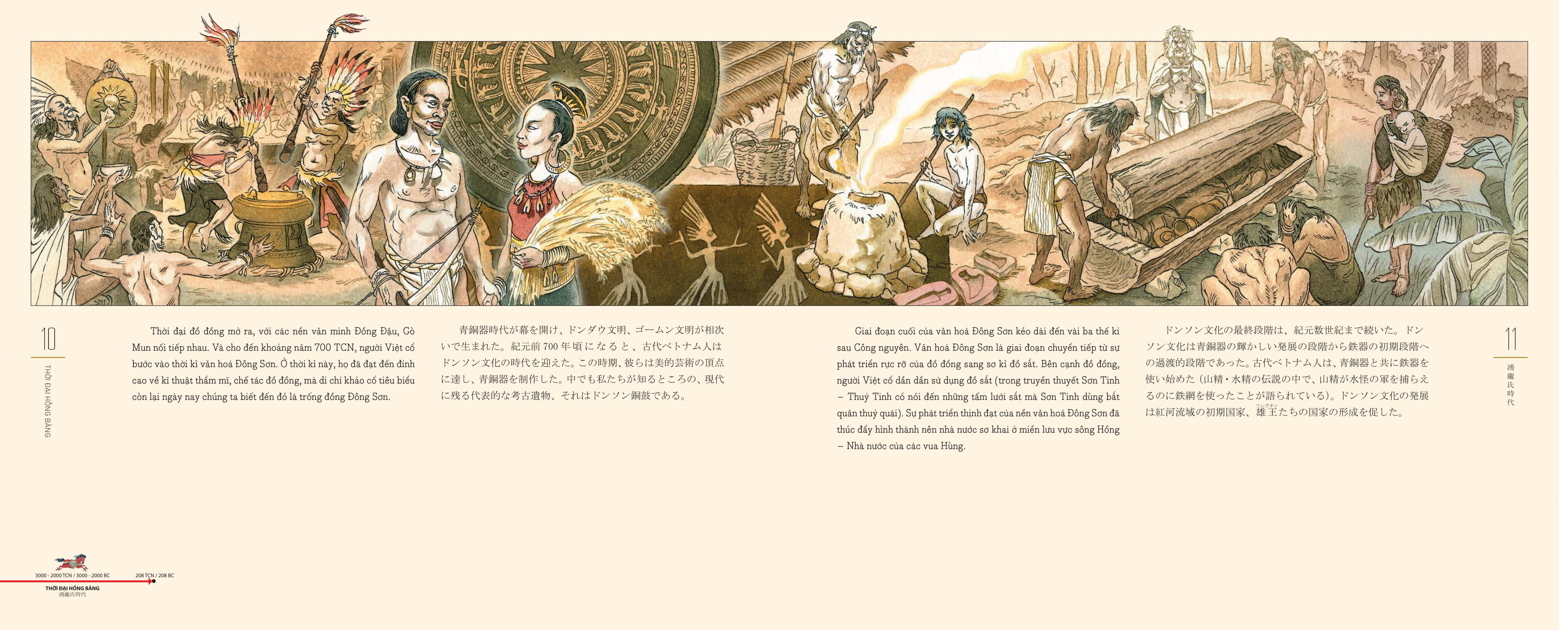 Luoc Su Nuoc Viet Bang Tranh - 絵入りベトナム略史 - Song Ngu Viet-Nhat - Bia Cung - Ảnh 7
