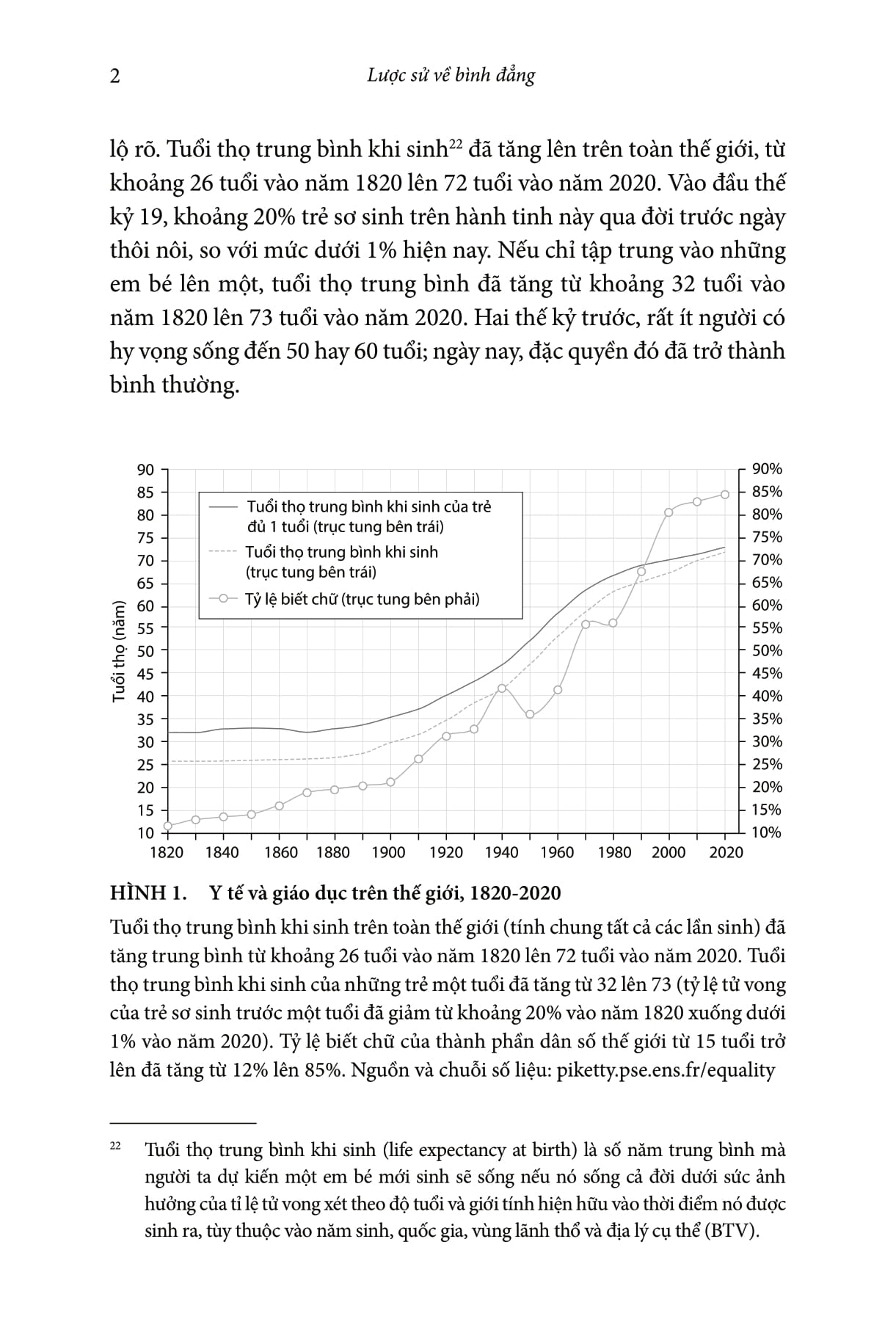 lược sử về bình đẳng - Ảnh 5