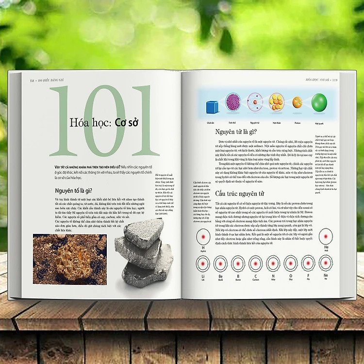 lược sử về các nguyên tố - Ảnh 3