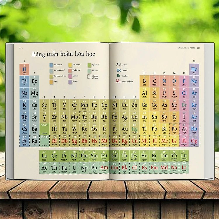 lược sử về các nguyên tố - Ảnh 5