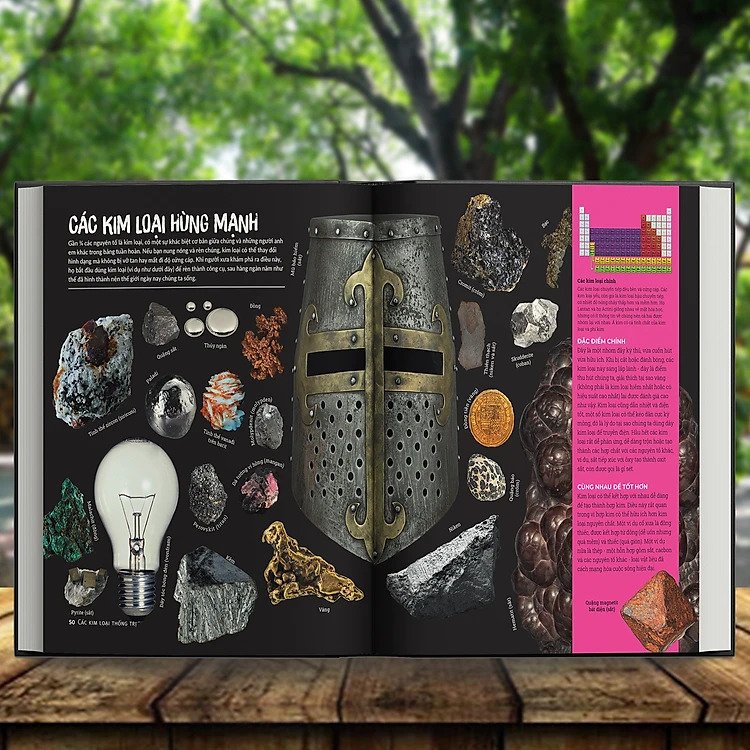 lược sử về các nguyên tố - Ảnh 9