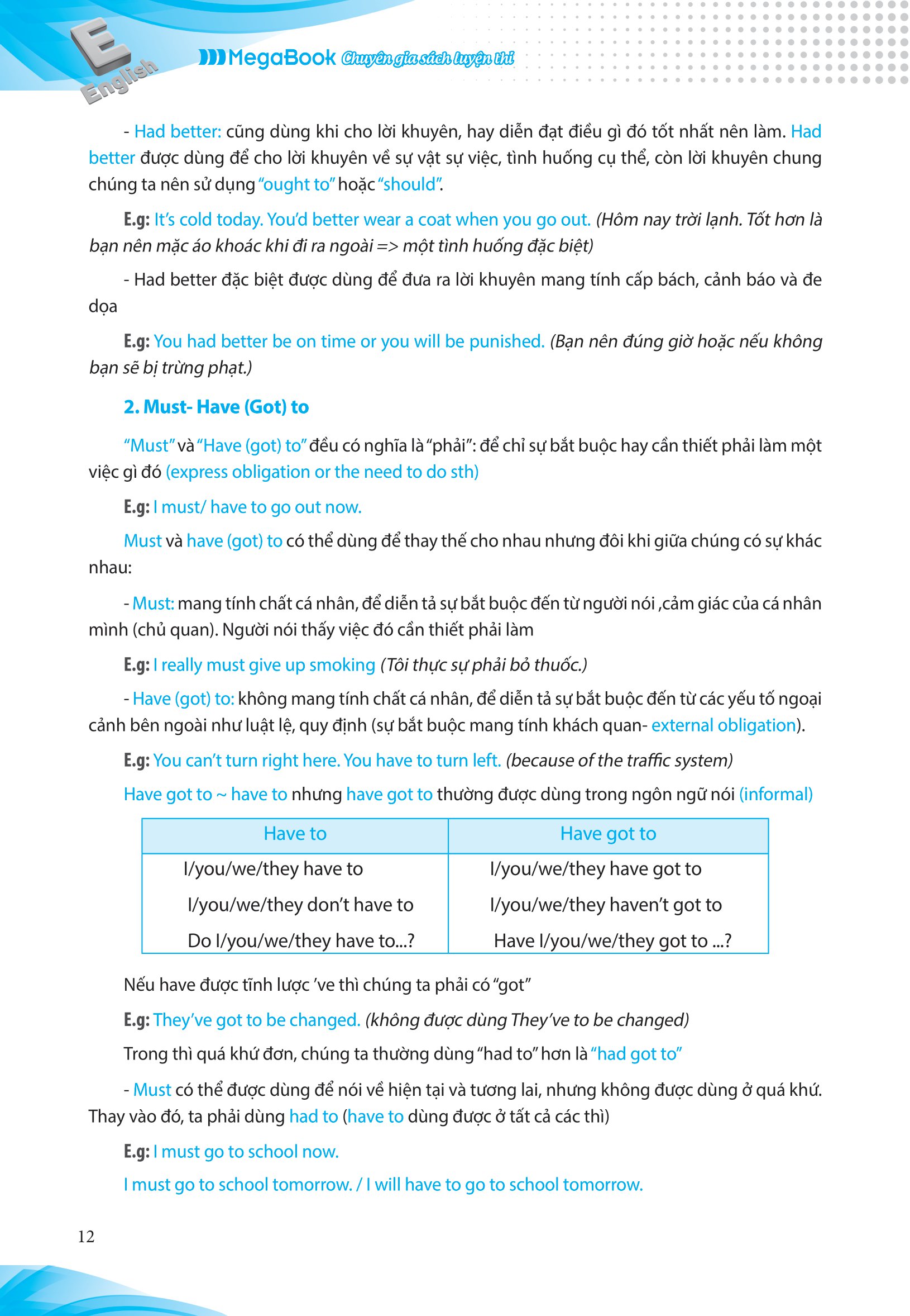 luyện chuyên sâu ngữ pháp và bài tập tiếng anh 11 - Ảnh 12