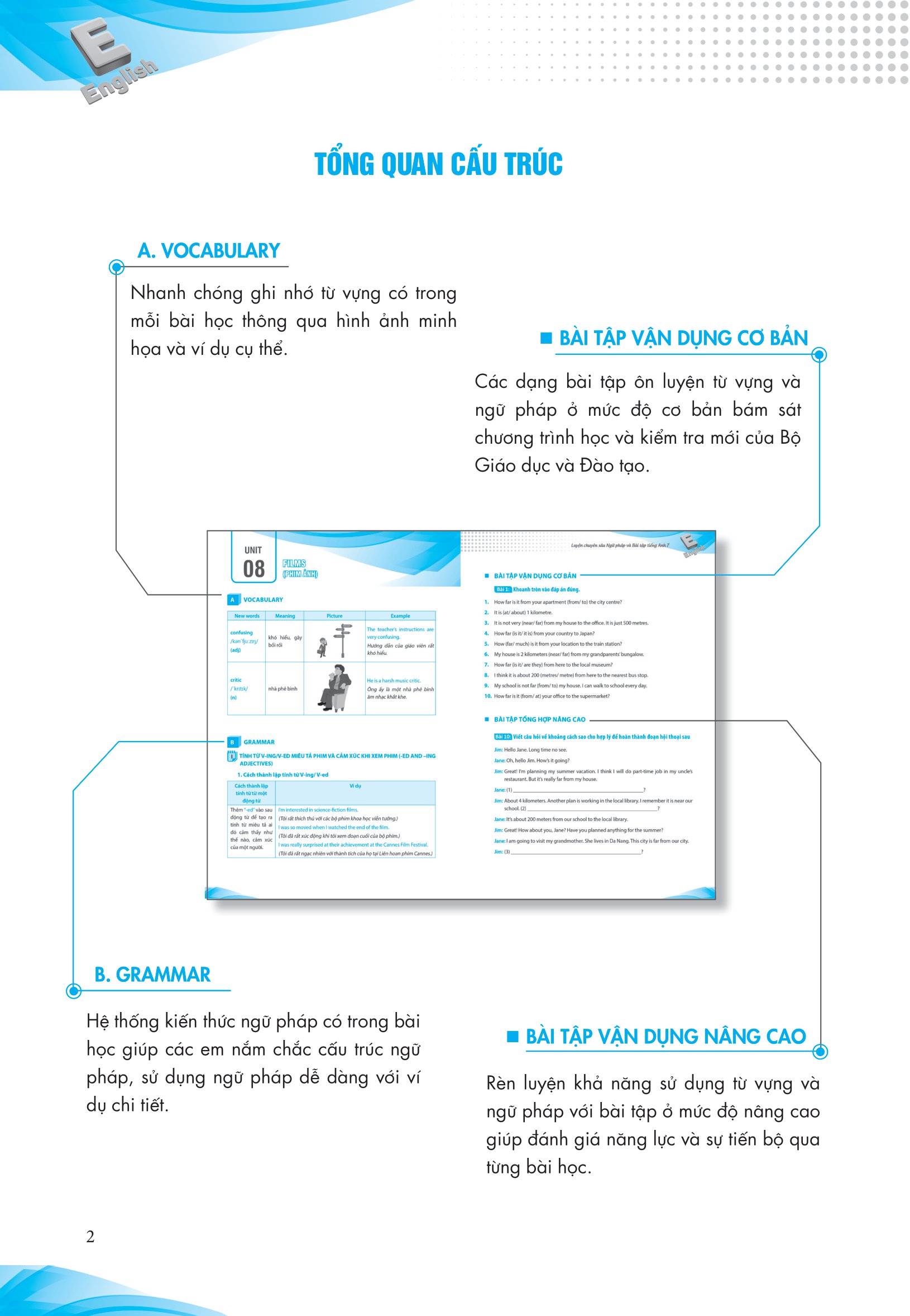 luyện chuyên sâu ngữ pháp và bài tập tiếng anh 11 - Ảnh 3