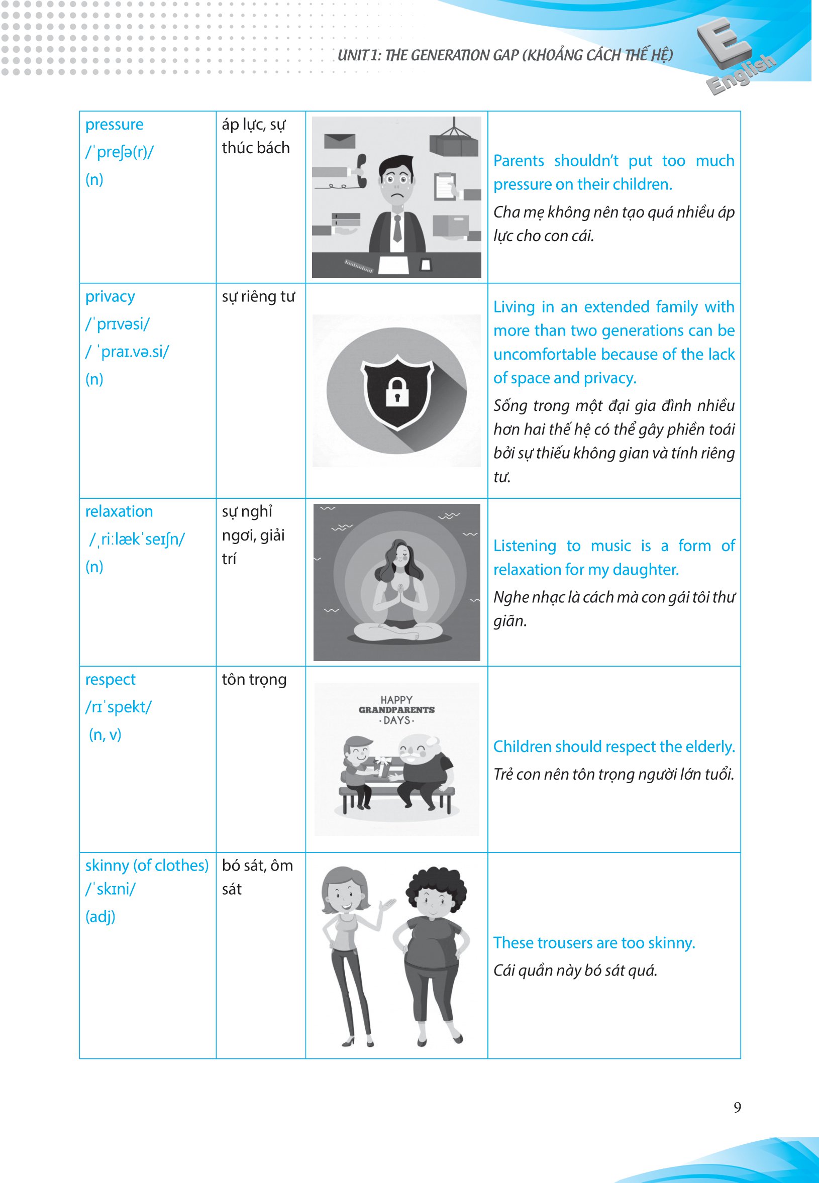 luyện chuyên sâu ngữ pháp và bài tập tiếng anh 11 - Ảnh 9