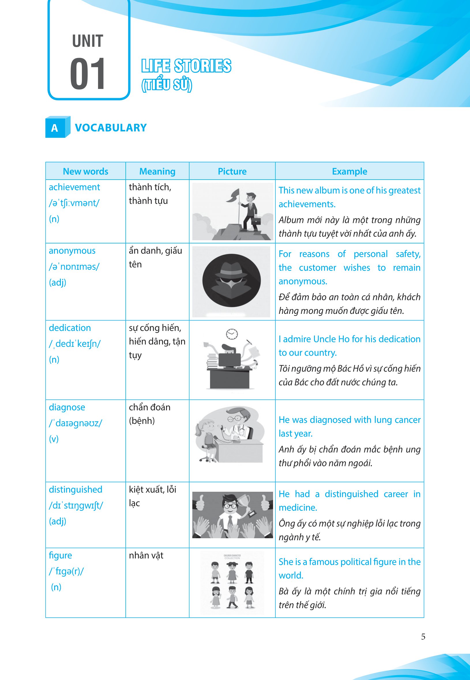 luyện chuyên sâu ngữ pháp và bài tập tiếng anh 12 - Ảnh 6