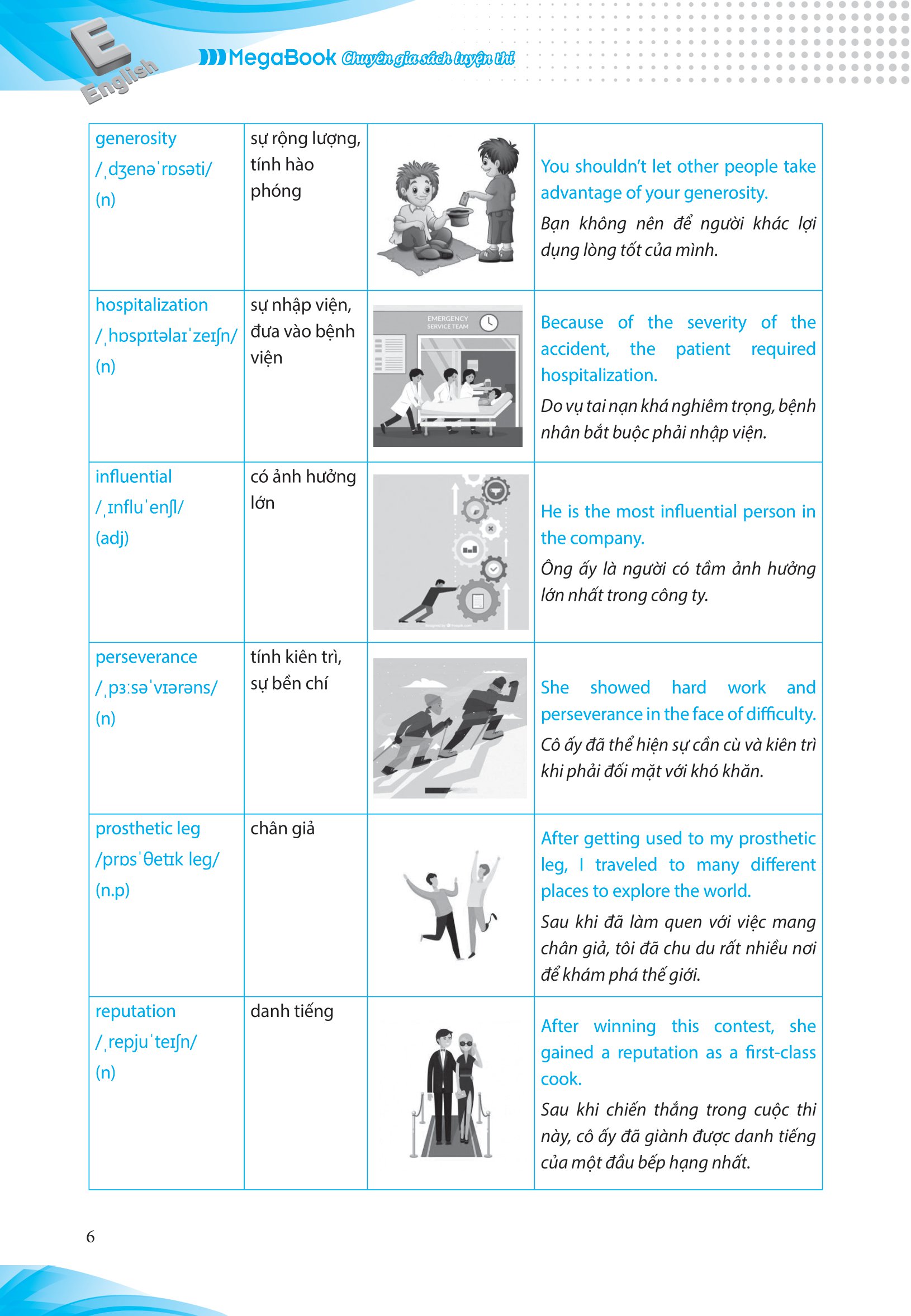 luyện chuyên sâu ngữ pháp và bài tập tiếng anh 12 - Ảnh 7