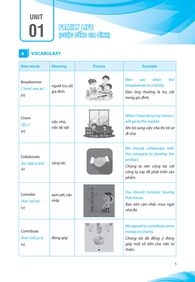 luyện chuyên sâu ngữ pháp và bài tập tiếng anh lớp 10 - Ảnh 4
