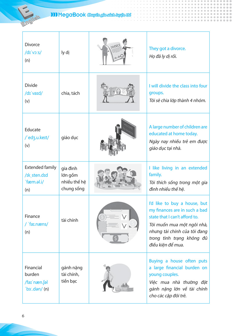 luyện chuyên sâu ngữ pháp và bài tập tiếng anh lớp 10 - Ảnh 5