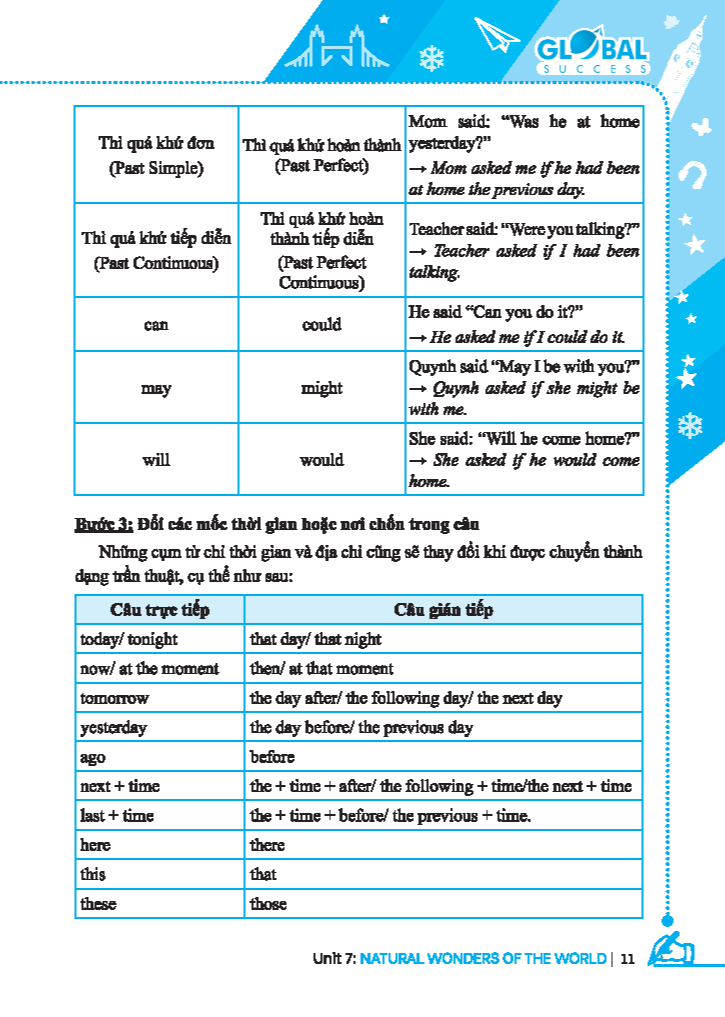 luyện chuyên sâu ngữ pháp và từ vựng tiếng anh lớp 9 - tập 2 (tái bản 2024) - Ảnh 10