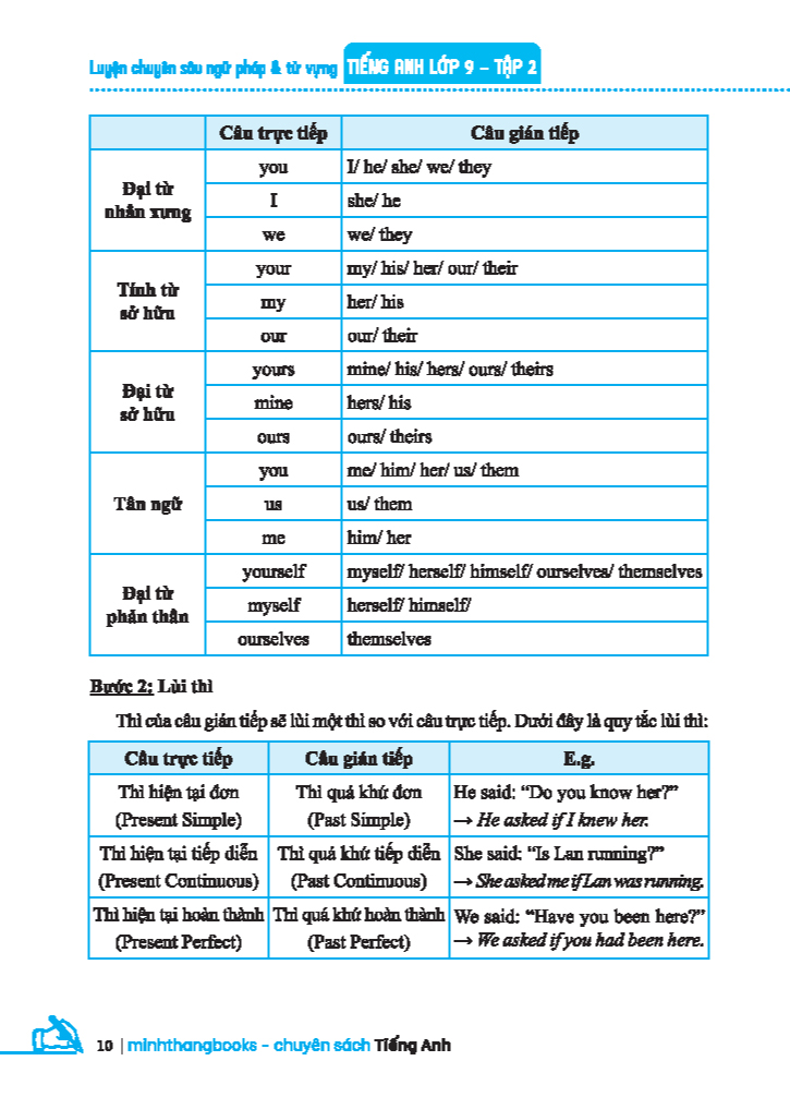luyện chuyên sâu ngữ pháp và từ vựng tiếng anh lớp 9 - tập 2 (tái bản 2024) - Ảnh 9